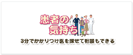 患者の気持ち　3分でかかりつけ医を探せて相談できる。